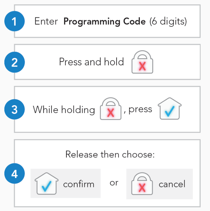 Delete All Codes Encode.png