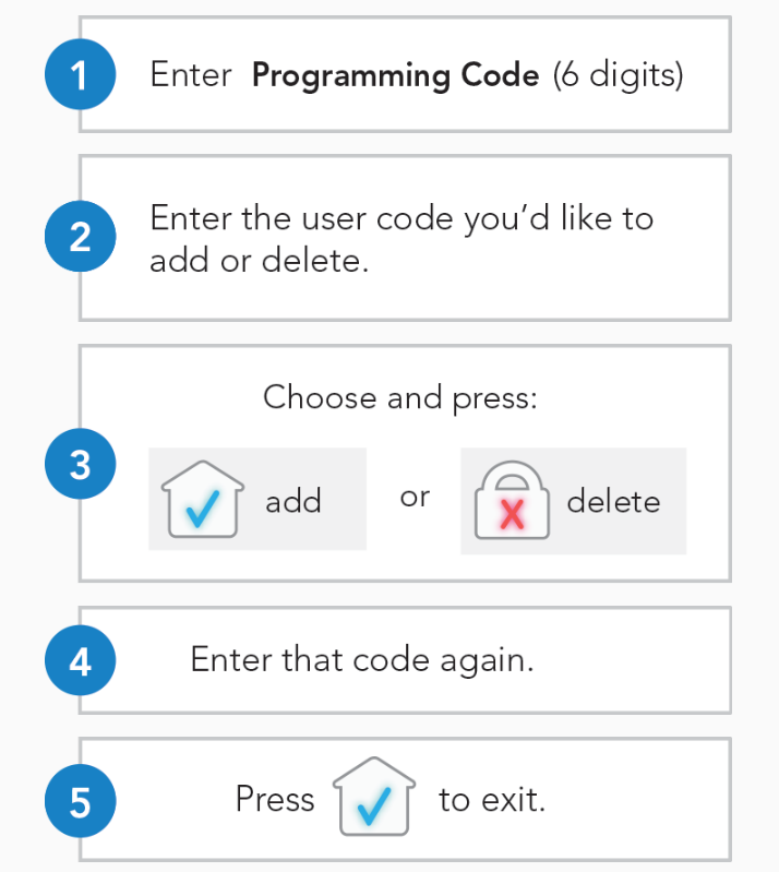 Codoes Encode .png