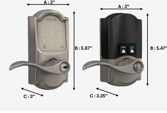 Encode_lever_dims.png